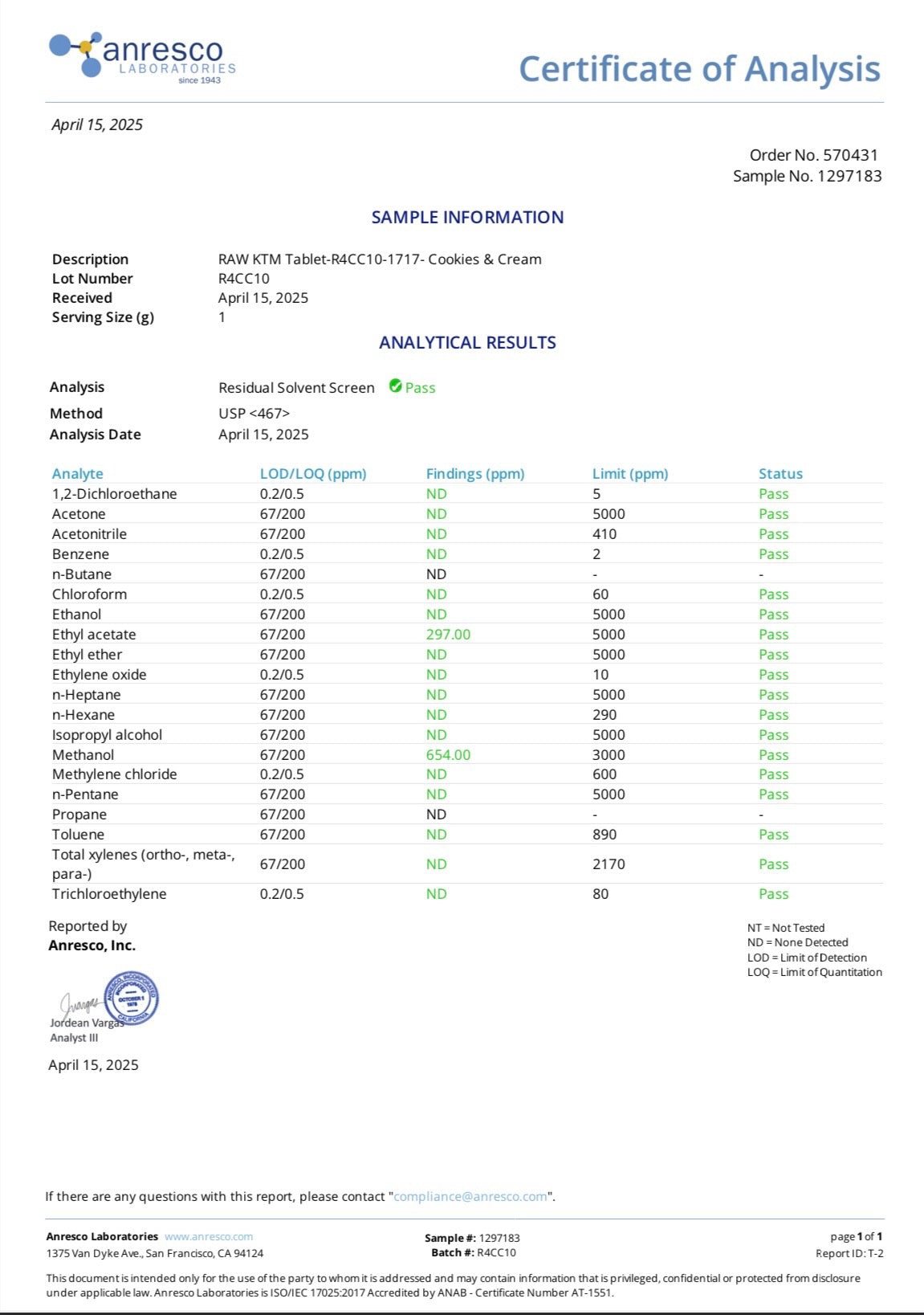 COOKIES N' CREAM 40MG (DYE-FREE)
