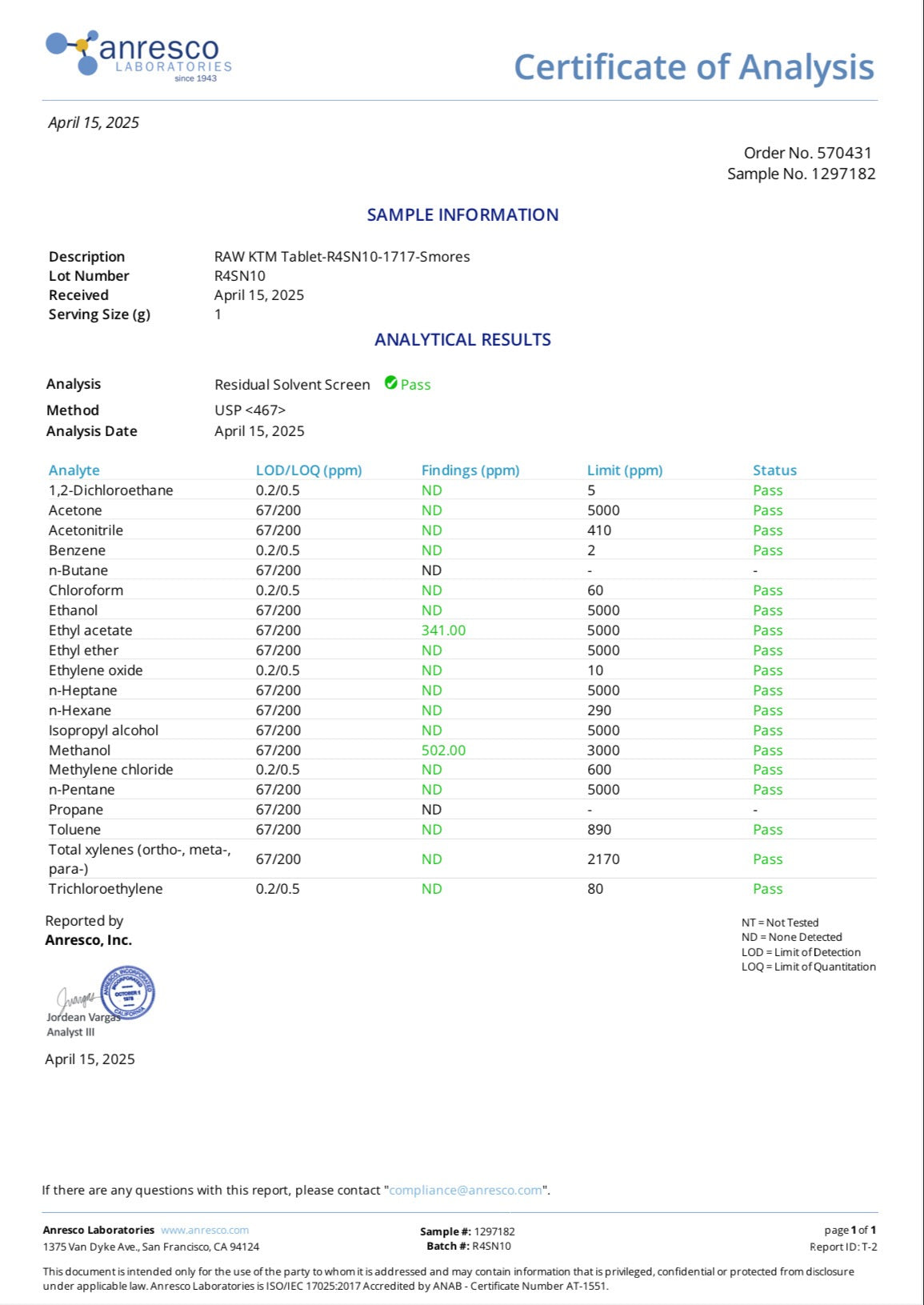 s'MOres 40MG (DYE-FREE)