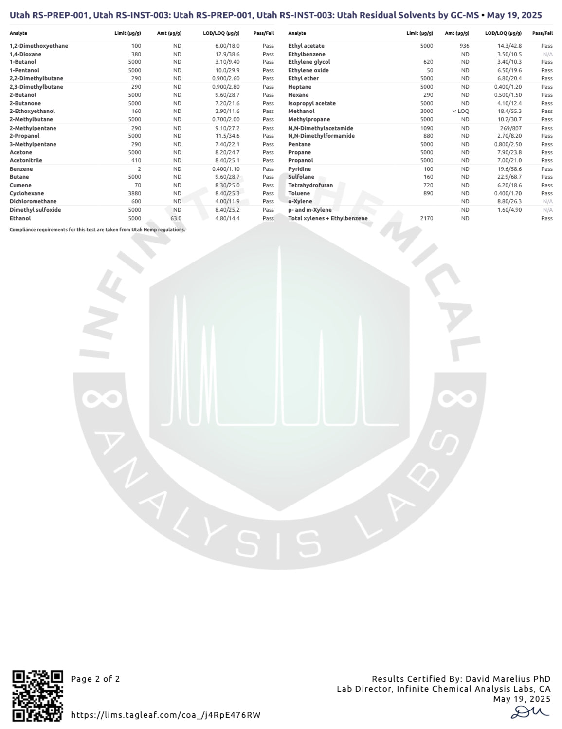 BLUEBERRY CHEESECAKE 75MG (DYE-FREE)