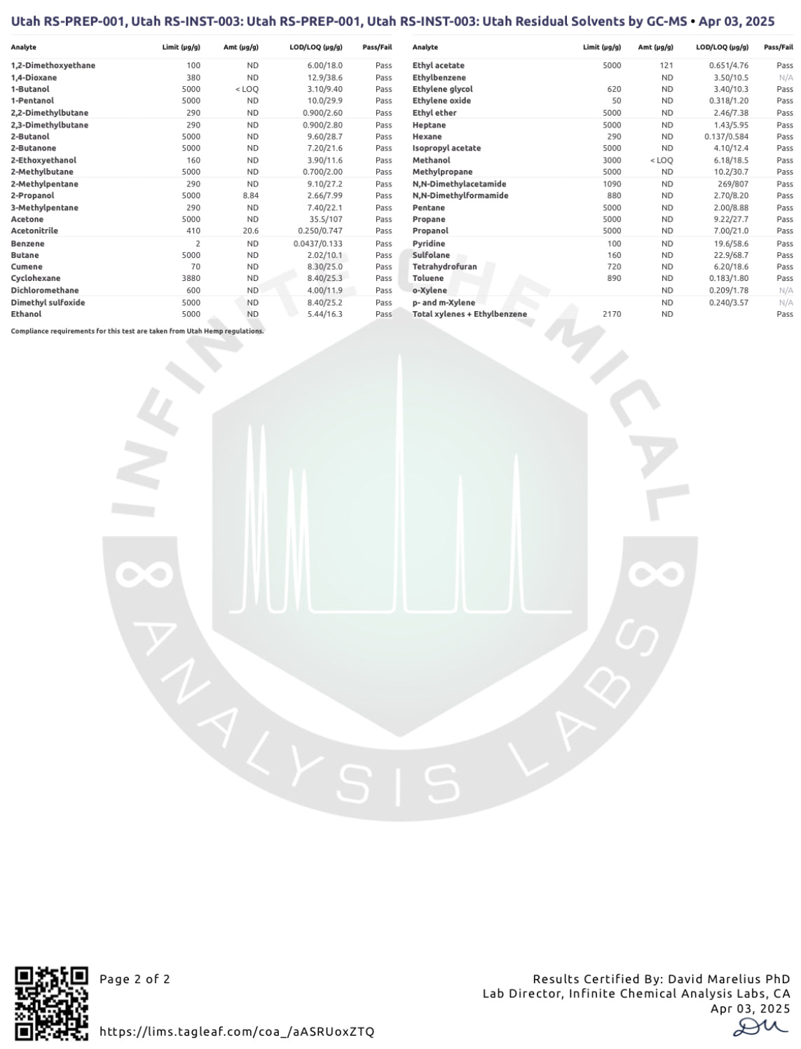 'LIL' NANS' BANANA CREAM PIE ππ₯§ 15MG (DYE-FREE)