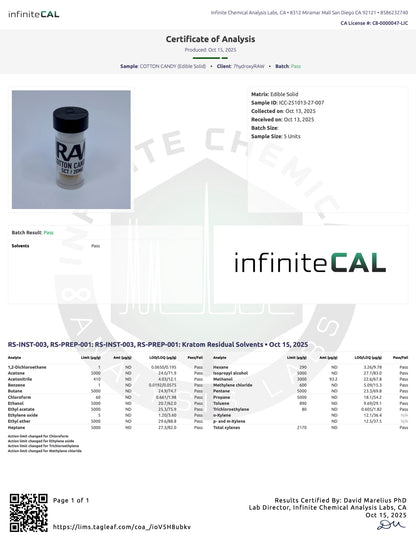 COTTON CANDY 20MG (DYE-FREE)