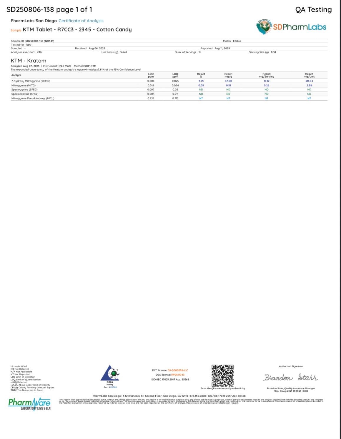 COTTON CANDY 20MG (DYE-FREE)
