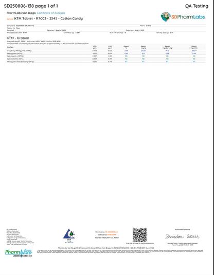 COTTON CANDY 20MG (DYE-FREE)
